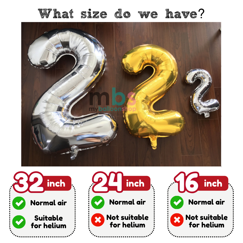 32 inch Number [0-9] Foil Balloons
